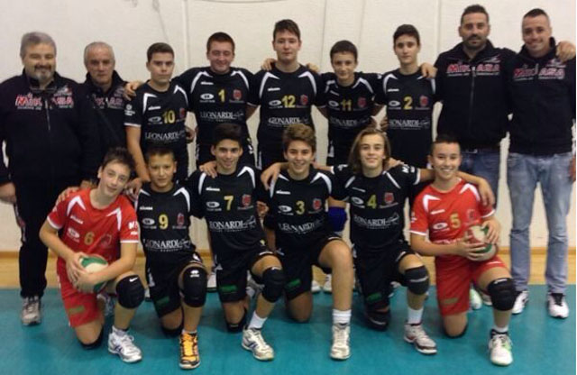 Sir Safety Perugia (team) under 15 maschile