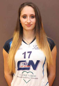 Cucchiarini Alessandra