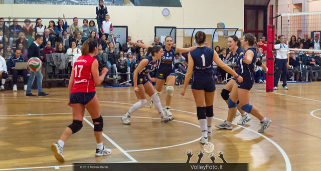 Omg Galletti Ponte Valleceppi (esultanza)