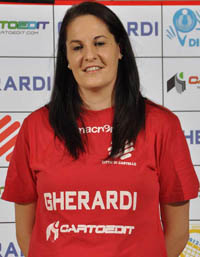 Giorgi Silvia