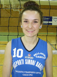 Runci Wanda