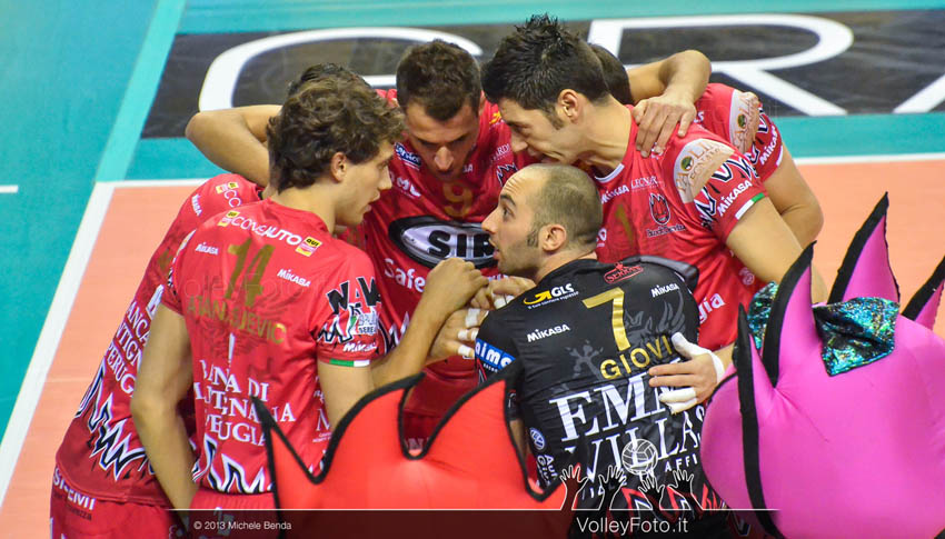 Sir Safety Perugia (cerchio) 