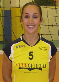 Biscarini Alessandra