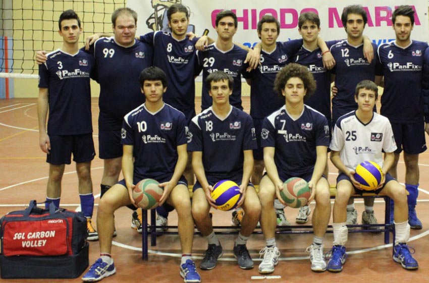 Sgl Carbon Narni (team)