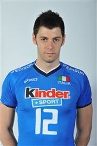 Buti Simone (Italia)