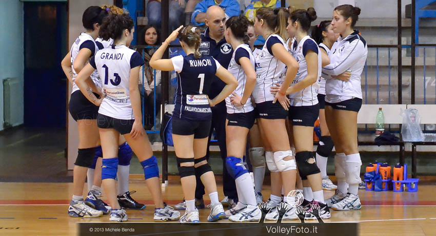 Ecomet Marsciano (tempo)