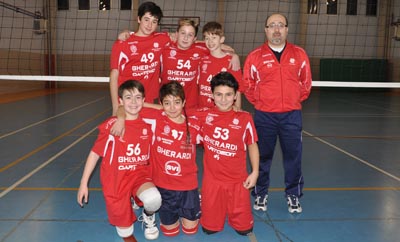 Gherardi Cartoedit Città di Castello (team) under 13 maschile 3x3