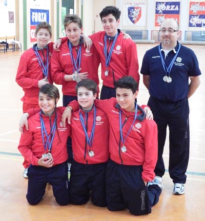 Gherardi Cartoedit Città di Castello (team) under 13 maschile 3x3