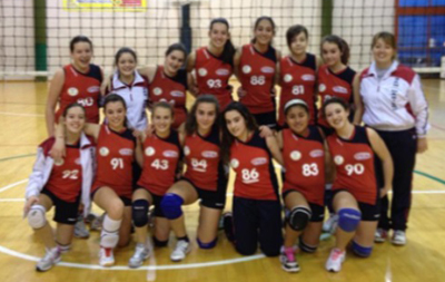 Virtus Castel del Piano (team) under 14 femminile