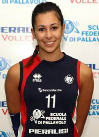 Castellucci Alessia