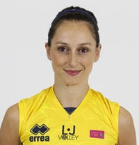 Arcangeli Chiara (testina)