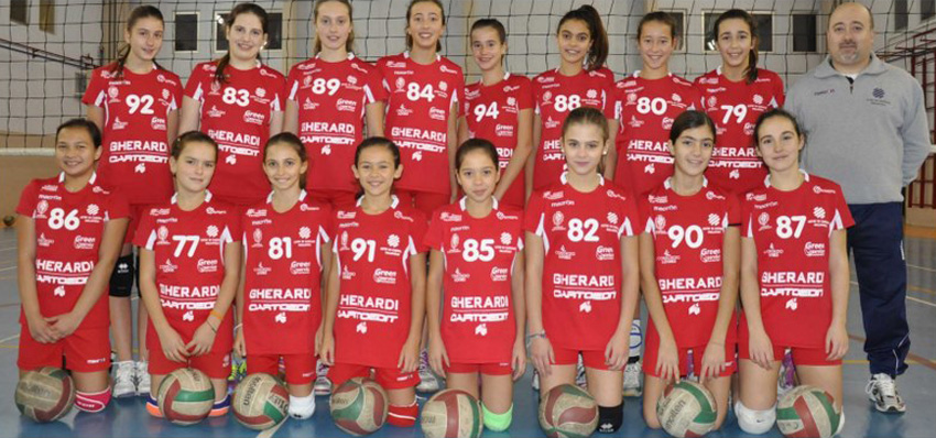 Città di Castello Pallavolo (squadre) under 13 femminile