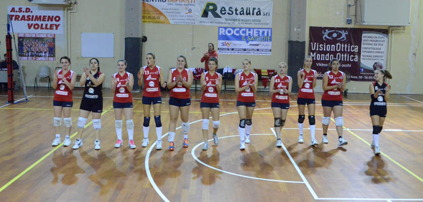 Nuova Trasimeno Castiglione del Lago (schierata)