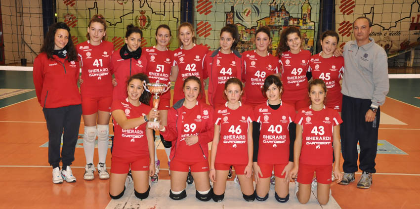 Gherardi Cartoedit Città di Castello (team) under 14 femminile