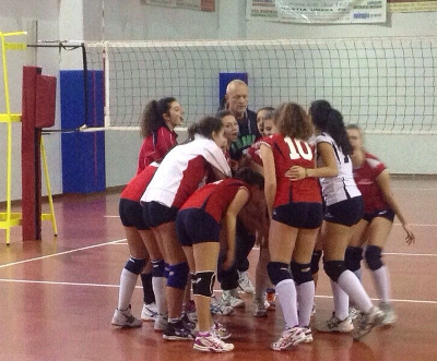 Assisi Volley (esultanza) under 16 2014-2015