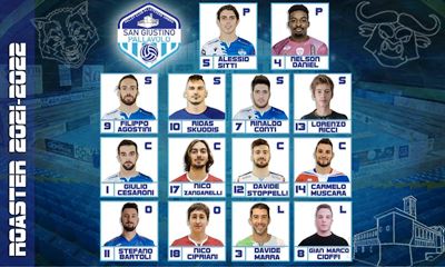 San Giustino assegna le maglie