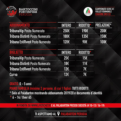 Bartoccini Fortinfissi Perugia (abbonamenti)