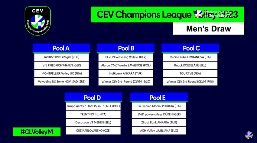Champions League (fase a gironi)