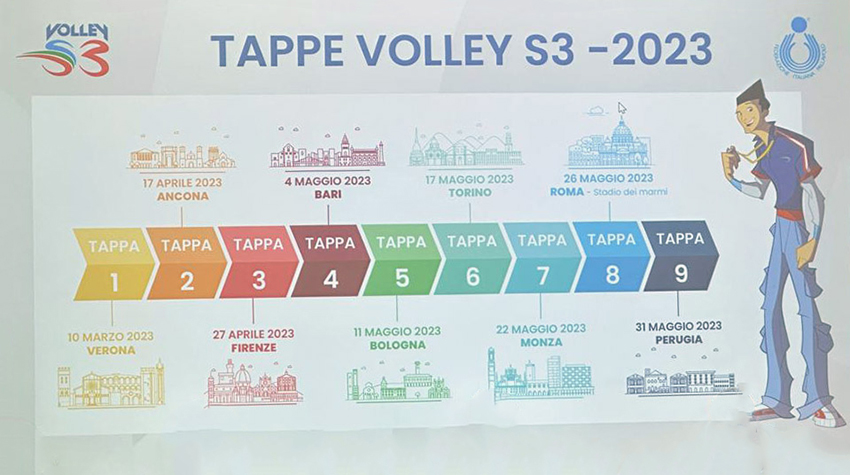 Volley S3 (circuito 2023)