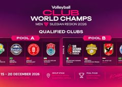 Mondiale per club (gironi)